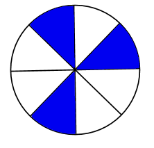 circulo