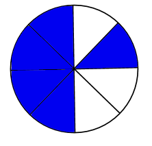 circulo