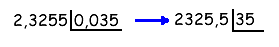 division