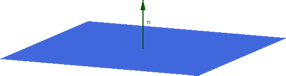 Vector normal de un plano